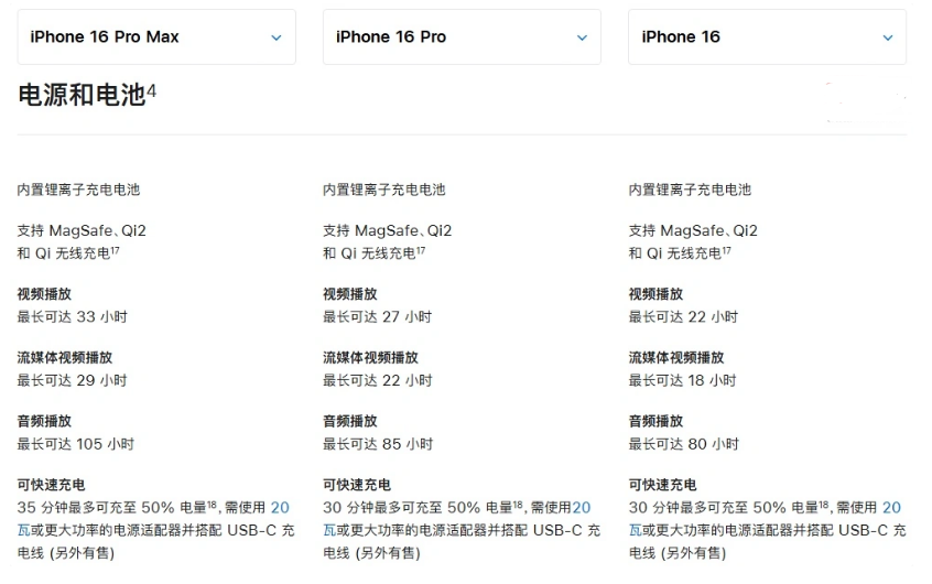 调兵山苹果手机维修分享 iPhone 16 目前实测充电峰值功率不超过 39W 